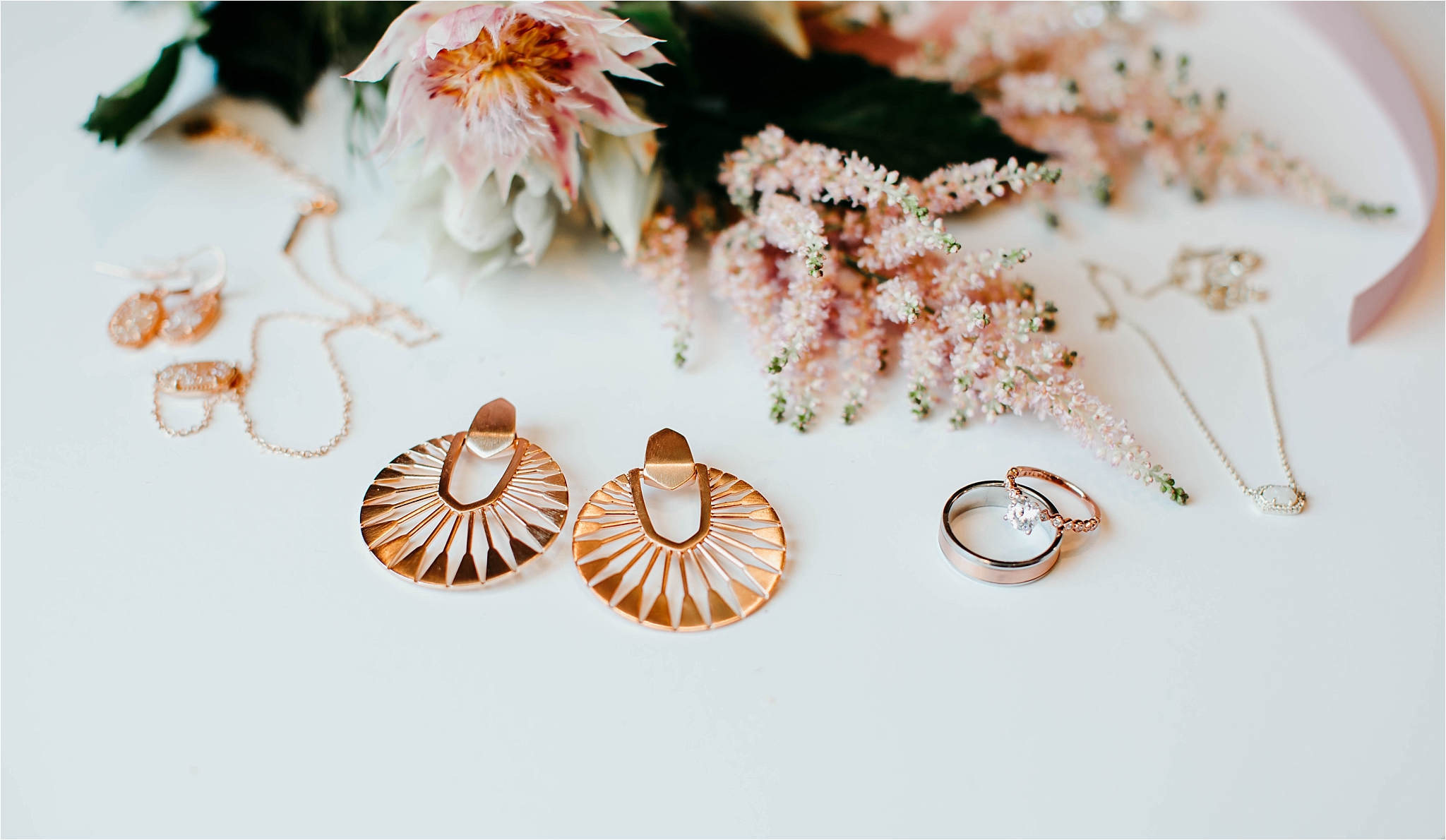 Decorating Directions